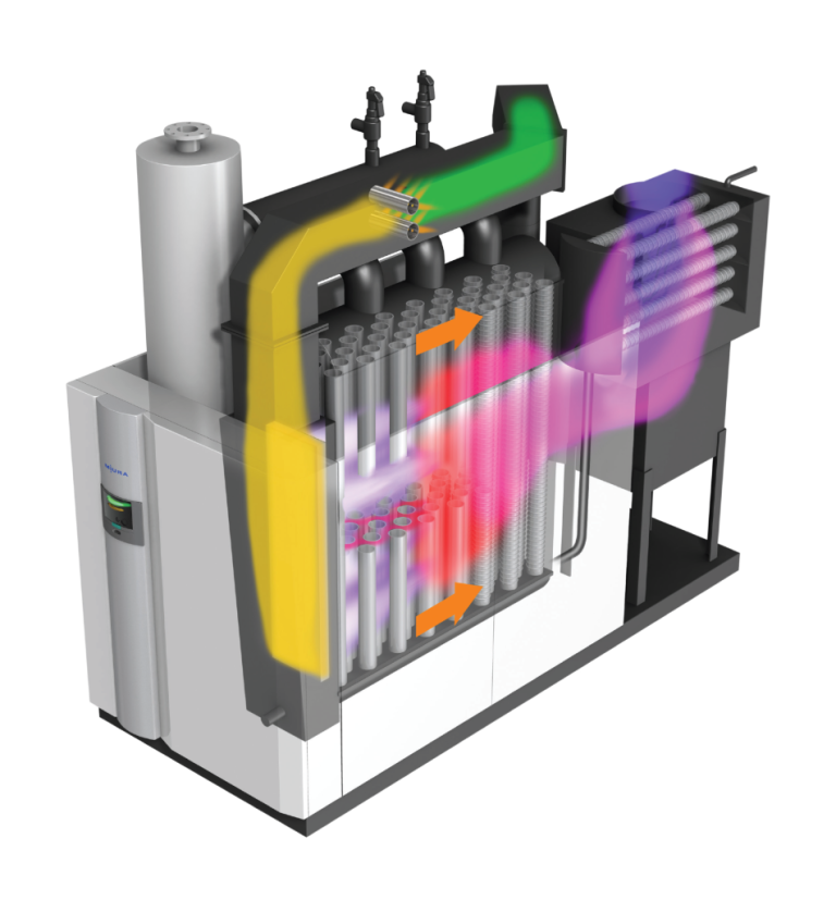 industrial steam boiler